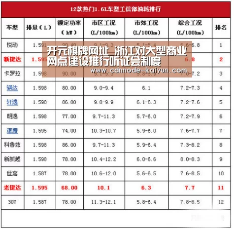 开元